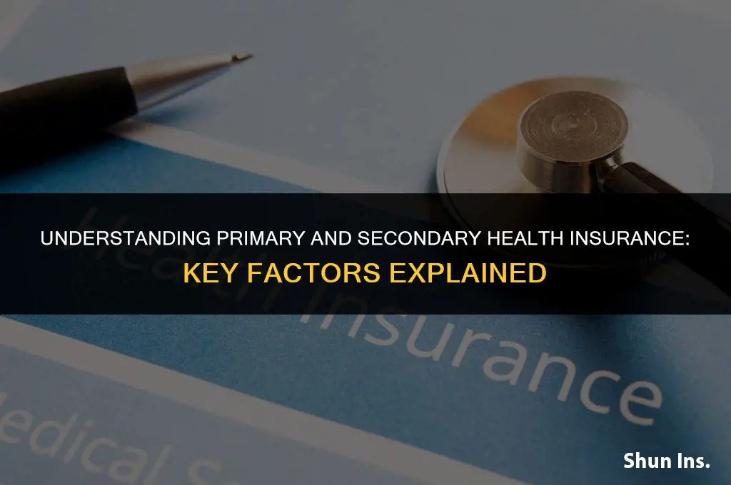 what determines primary and secondary health insurance