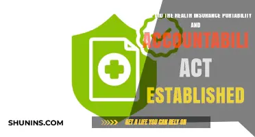 HIPAA's Impact: Establishing Health Insurance Portability and Privacy Standards