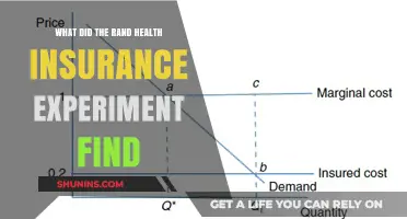 Unveiling the Truth: Insights from the RAND Health Insurance Experiment