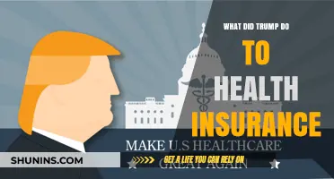 Trump's Impact on Health Insurance: A Comprehensive Analysis