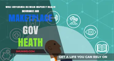 Decoding Health Insurance: Insperity vs. Marketplace.gov