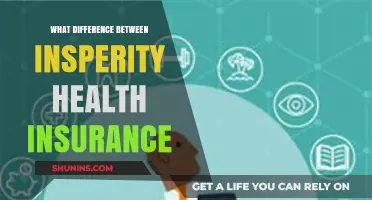 Understanding Insperity Health Insurance: A Comprehensive Guide