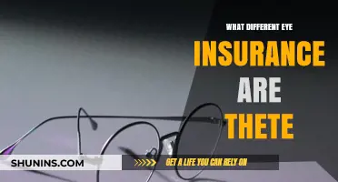 Eye Insurance: What Are Your Options?