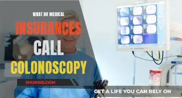Colonoscopy: What's the Deal with Medical Insurance Coverage?