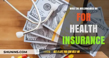 Unveiling Millionaire Health Insurance Secrets: A Comprehensive Guide