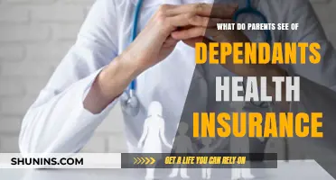 Understanding Dependent Health Insurance: A Parent's Guide