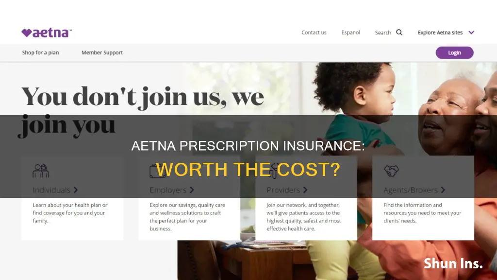 what do people think of aetna prescription insurance