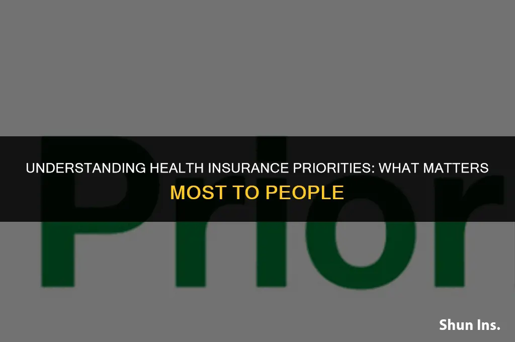 what do people want for health insurance