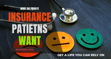 Private Insurance Patients: What Are Their Expectations?