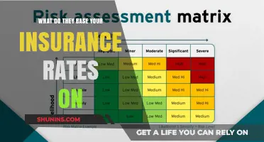 Understanding Insurance Rates: Key Factors and Considerations