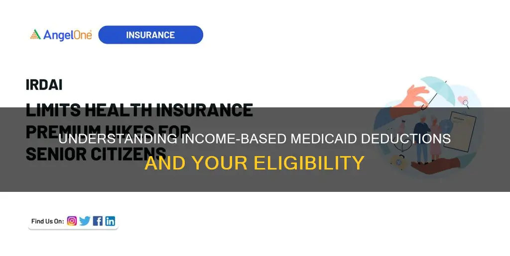 what do they subtract from your income for medicaid insurance