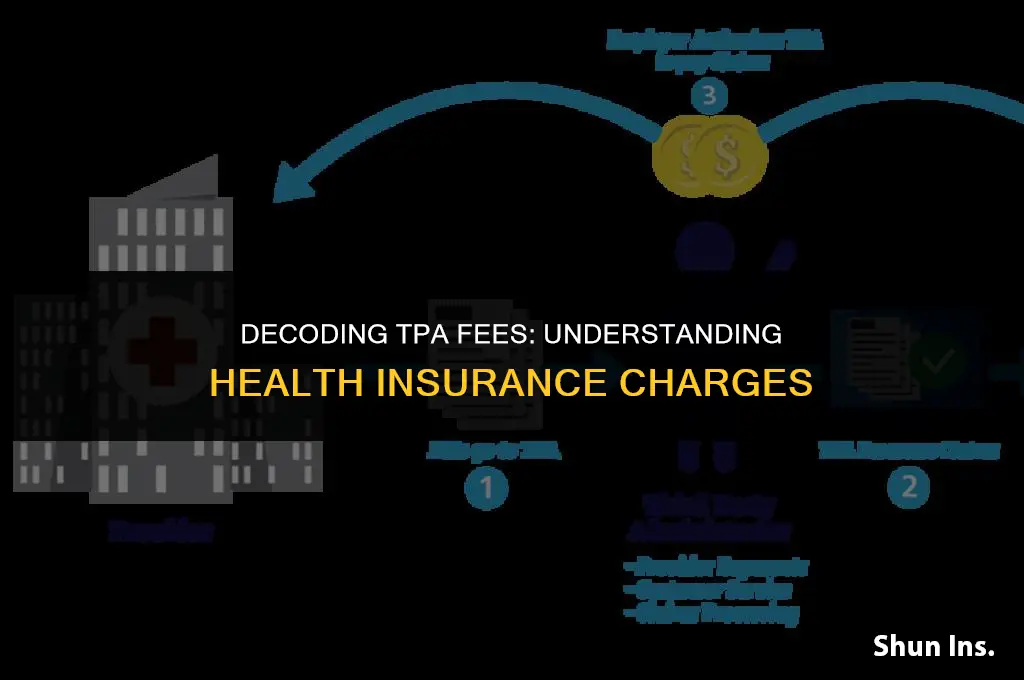 what do tpa