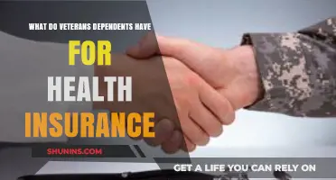 Exploring Health Insurance Options for Veterans' Dependents