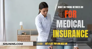 Retiree Medical Insurance: What's the Plan for Young Retirees?