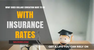 How College Degrees Affect Insurance Premiums