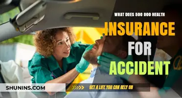 Comprehensive Coverage: Understanding Health Insurance for Accidents