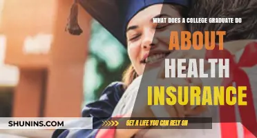 Navigating Health Insurance Options Post-Graduation: A Comprehensive Guide