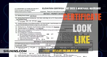 Mortgage Insurance Certificate: What It Looks Like