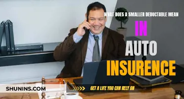 Understanding Auto Insurance Deductibles: Smaller Deductibles, Bigger Benefits