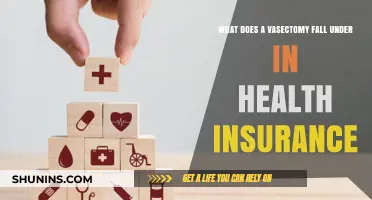 Understanding Vasectomy Coverage: A Guide to Health Insurance