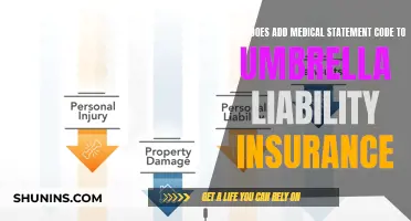 Understanding Umbrella Insurance: Medical Coverage Add-Ons