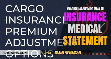 Understanding Insurance Adjustments on Medical Bills