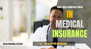Understanding Medical Insurance: The Meaning of Aggregate