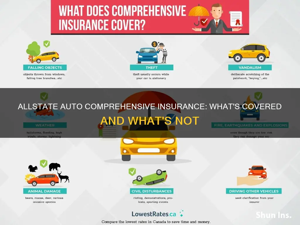 what does allstate auto comprehensive insurance cover