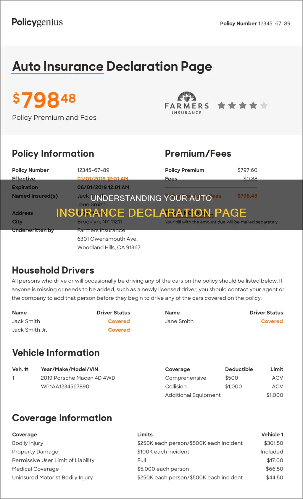 what does an auto insurance declaration page look like