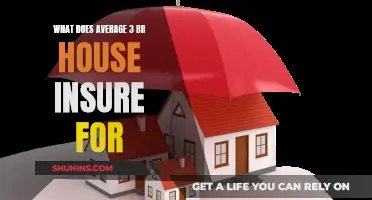 Insuring the Average 3-Bedroom Home