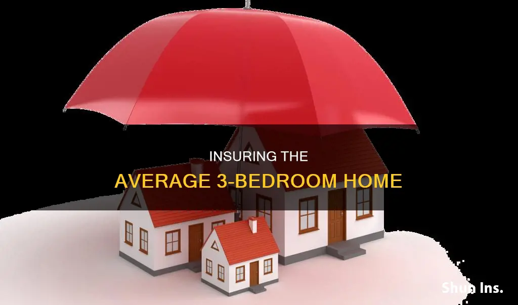 what does average 3 br house insure for