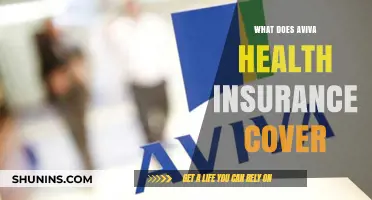 Exploring the Comprehensive Coverage of Aviva Health Insurance