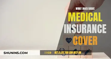 Understanding the Fundamentals of Medical Insurance Coverage