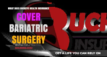 Does Buckeye Health Insurance Cover Bariatric Surgery? A Comprehensive Guide