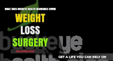 Does Buckeye Health Insurance Cover Weight Loss Surgery?