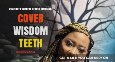 Does Buckeye Health Insurance Cover Wisdom Teeth Removal?