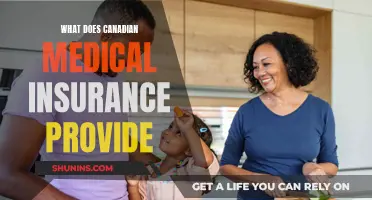 Canadian Medical Insurance: What's Covered and What's Not