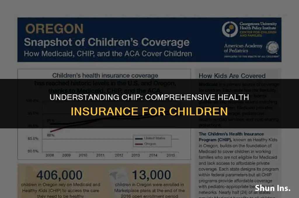 what does chip health insurance cover