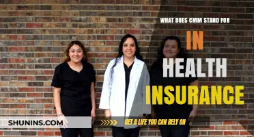 Understanding CMM in Health Insurance: A Comprehensive Guide