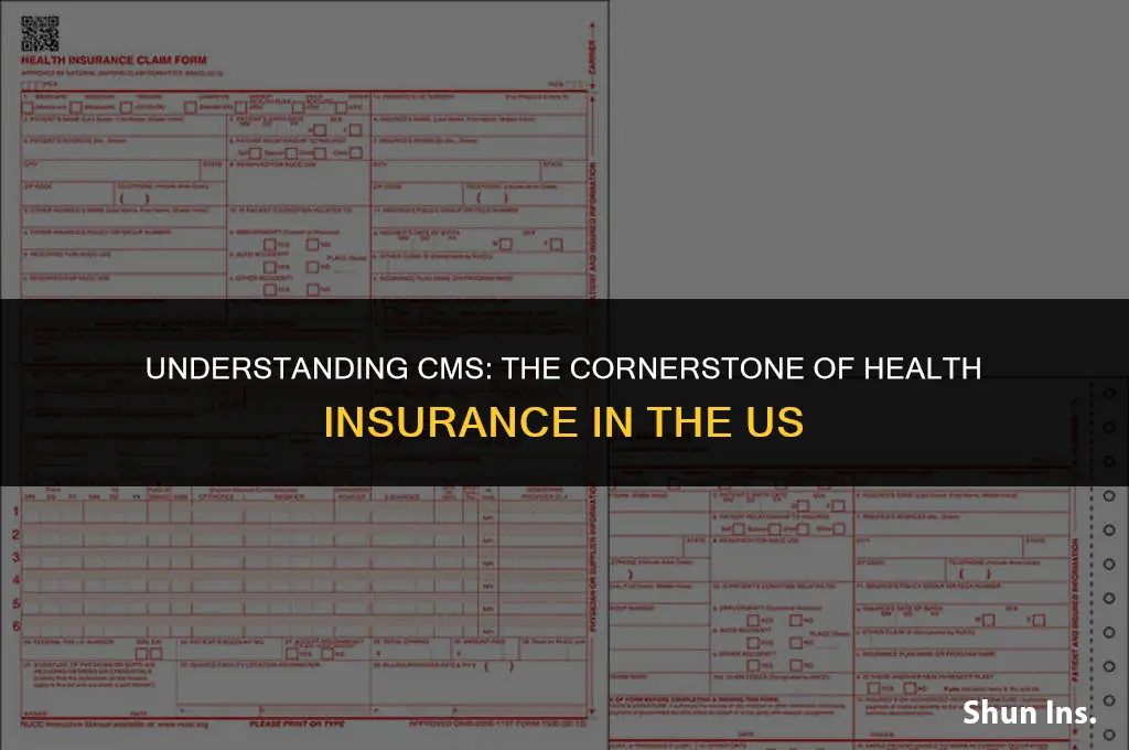 what does cms stand for in health insurance
