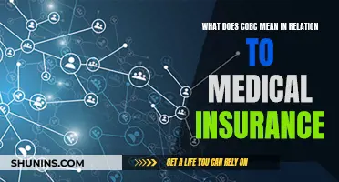 COBC in Medical Insurance: What Does It Mean?