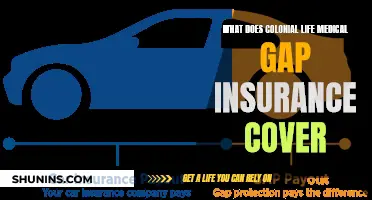 Colonial Life Medical Gap Insurance: What's Covered?