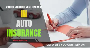 Understanding Auto Insurance: Combined Single Limit Explained