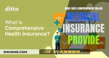 Major Medical Insurance: What's Covered and What's Not
