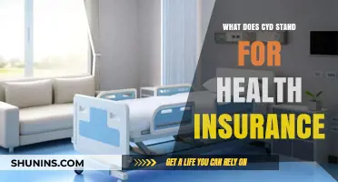 Understanding CYD: A Comprehensive Guide to Health Insurance Terms