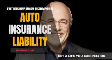 Dave Ramsey's Auto Insurance Liability Recommendations