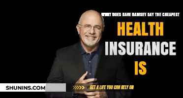 Exploring Dave Ramsey's Take on Affordable Health Insurance Options