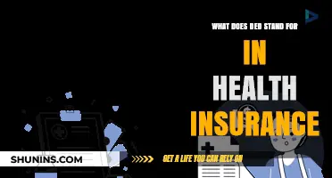 Decoding Health Insurance: What Does DED Stand For?