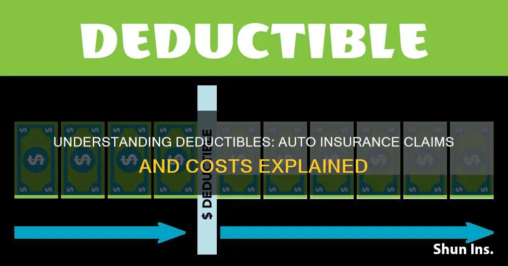 what does dedudbale mean auto insurance