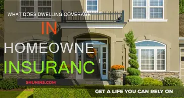 Dwelling Coverage: What's Covered in Your Homeowners Insurance?